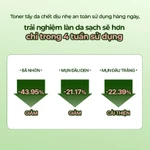 [Torriden Chính hãng] Toner tẩy da chết BALANCEFUL CICA 250ml, Toner — ảnh 5