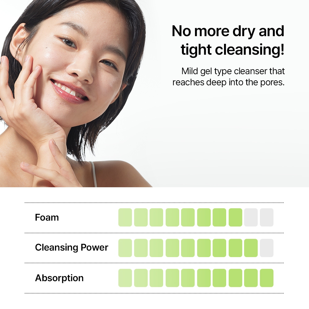 [Parnell Chính hãng] Gel rửa mặt rau diếp cá Panthenol dịu nhẹ sạch sâu, hỗ trợ giảm thâm mụn, làm mềm da Parnell Panthenol Heartleaf Calming Gel Cleanser 180ml