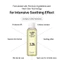 Toner rau diếp cá Panthenol 3.28%, Provitamin B5 làm dịu, cải thiện da Parnell Panthenol 3.28 Heartleaf Calming Toner 200ml