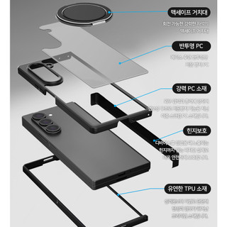 Bản lề bìa cản từ đứng nửa trong suốt cho galaxy z fold 4 5 6