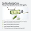 Toner rau diếp cá Panthenol 3.28%, Provitamin B5 làm dịu, cải thiện da Parnell Panthenol 3.28 Heartleaf Calming Toner 200ml