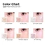 Bảng Highlight Bắt Sáng Lung Linh Chất Mịn Prism Highlight 7g (6 màu)