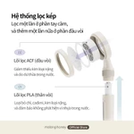 [Malang Honey] Đầu vòi sen tắm cho bé – Điều chỉnh áp lực nước mềm mại, Chức năng ON/OFF, Lọc kép từ thiên nhiên, Đạt 12 chứng nhận an toàn — ảnh 6