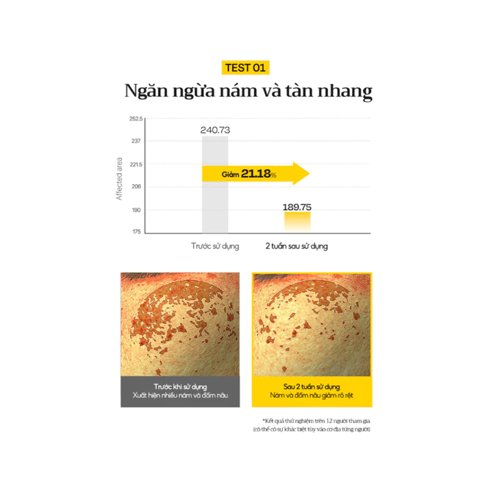 Serum viên nang dưỡng sáng da với Niacinamide 5% Vita Capsule Serum 5% Niacinamide 50ml/100ml (Bản nâng cấp) – 7