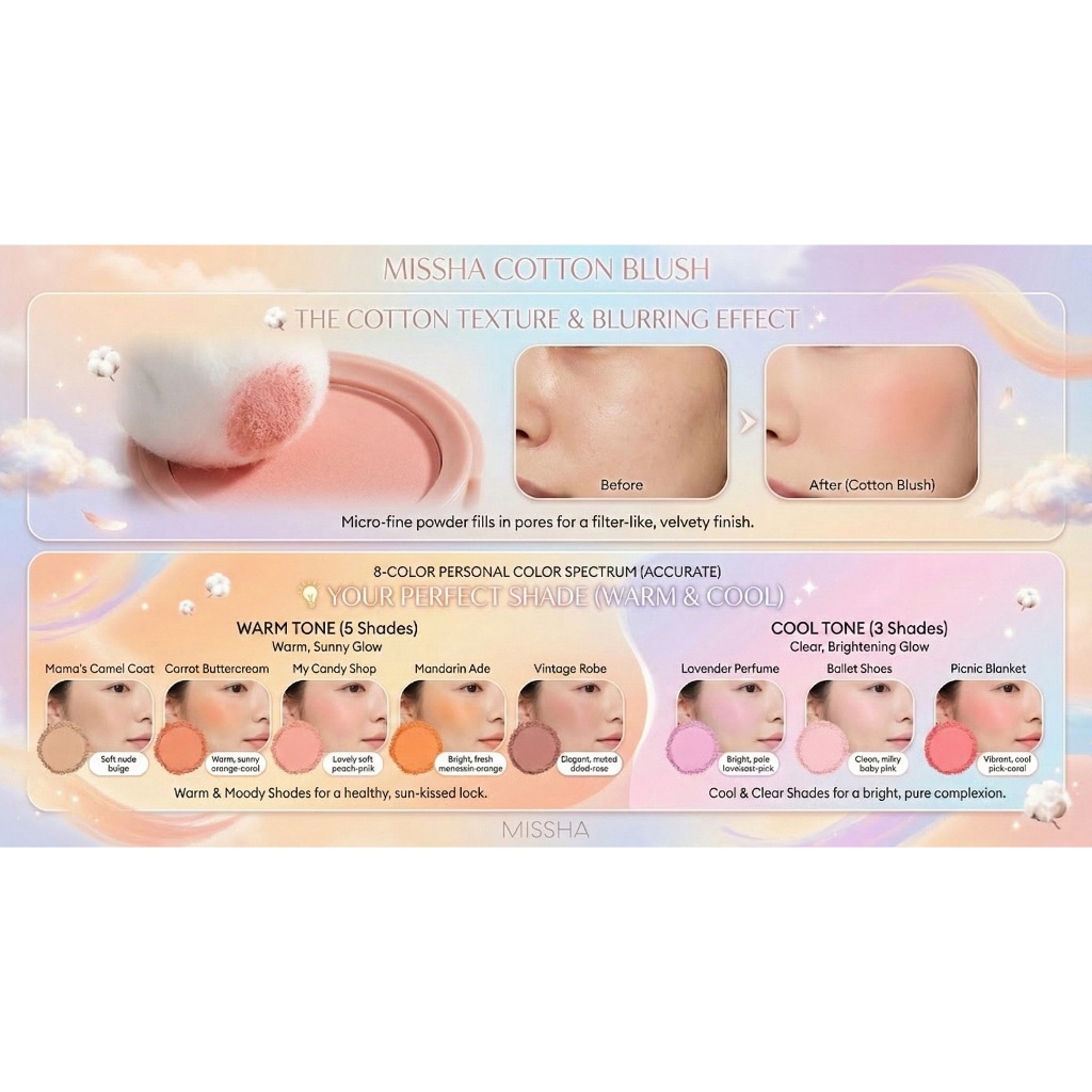 [MISSHA] Phấn má hồng Cotton đục lỗ 4g Nhẹ Matte Finish Không đóng hộp