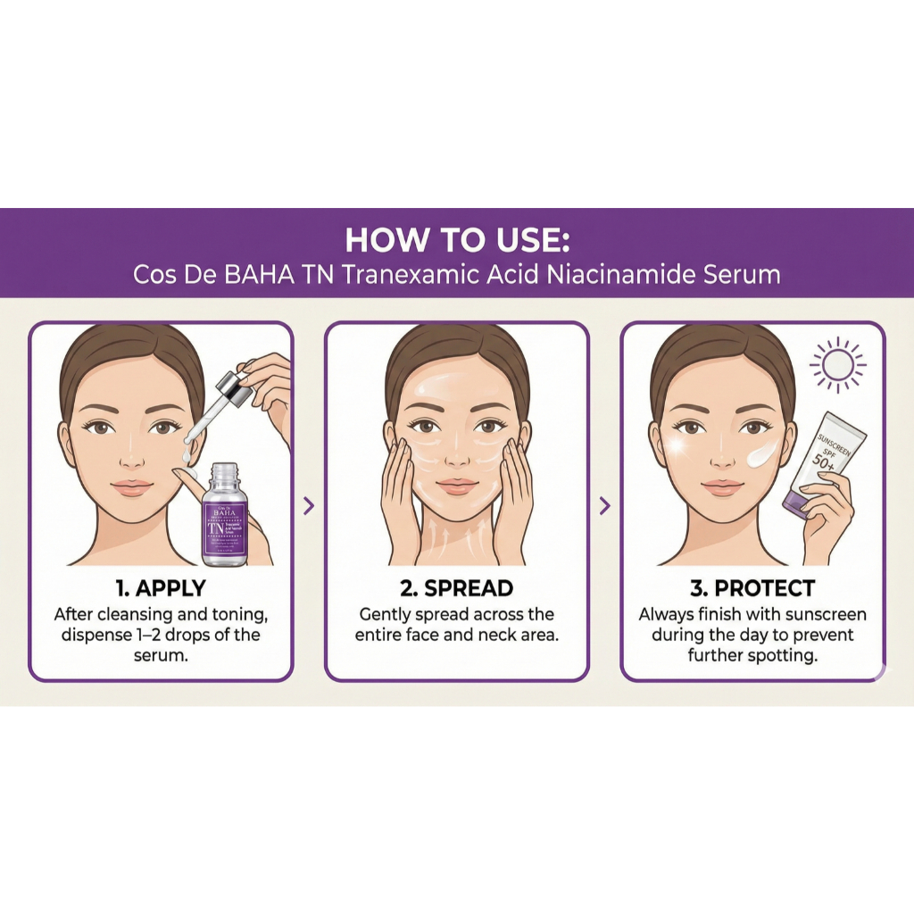 [Cos De BAHA] TN Serum (60ml) - Niacinamide & Skin Vitality for Radiant Glow