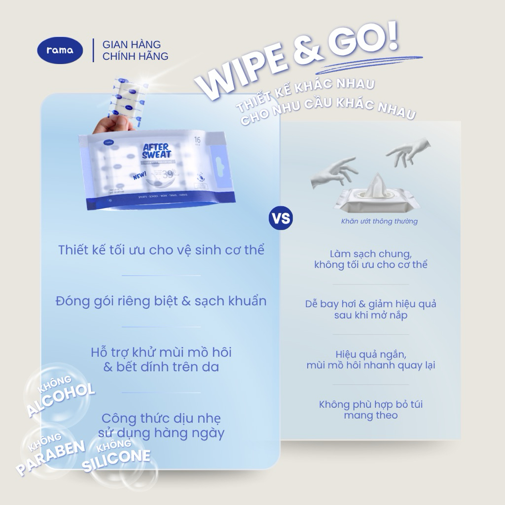 [COMBO DU LỊCH] MUA 10 TẶNG 4 - Khăn khử mùi cơ thể mát lạnh RAMA After Sweat - Tổng 196 khăn đóng riêng (Bao gồm quà)