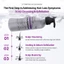 QUÀ TẶNG Reedle Shot Peptide Tăng cường tóc Da đầu Sampoo 4mL