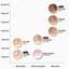 Che Khuyết Điểm Cover Up Pro Concealer Che quầng thâm mắt Che vết thâm mụn 15g