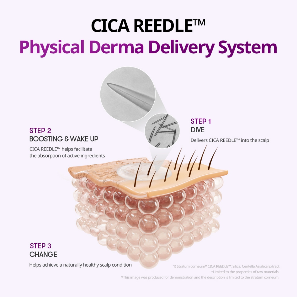 [VT] QUÀ TẶNG Reedle Shot Peptide Tăng cường tóc Da đầu Sampoo 4mL