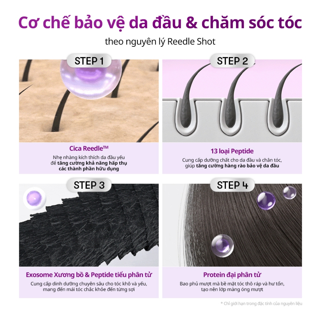 [VT] Gói tăng cường tóc Reedle Shot Peptide 250ml CICA REEDLE X Peptide Chăm sóc rụng tóc Nuôi dưỡng tóc [Trung tâm mua sắm chính thức]