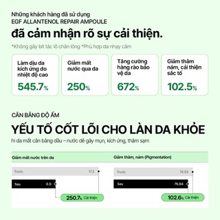 [CELL IN SHOT] Tinh chất EGF Allantenol Repair Ampoule 50ml phục hồi da, cấp ẩm sâu, củng cố hàng rào bảo vệ, làm dịu da