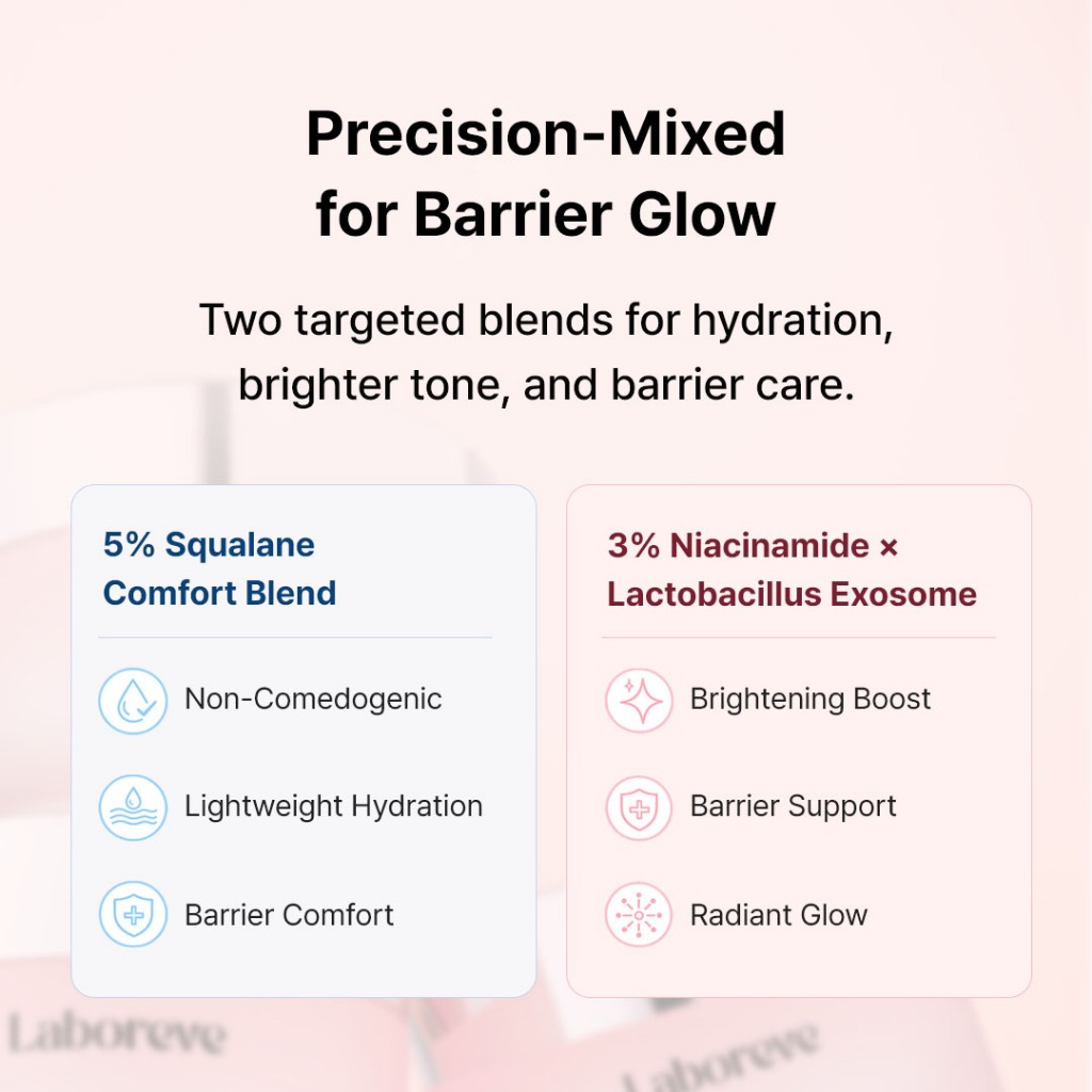 [Laboreve] Sửa chữa rào cản kem Exosome Làm sáng da | Kem dưỡng da mặt PeachMicrobiome 10 (50ml)