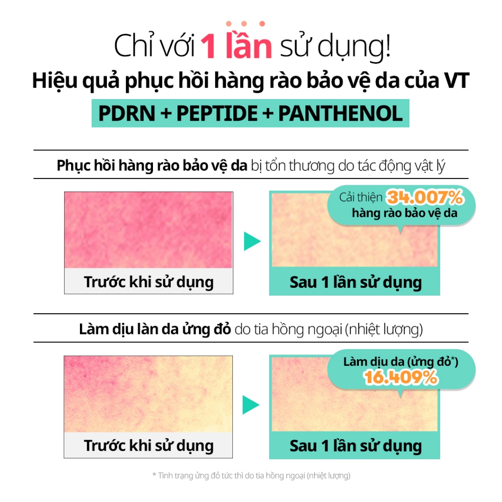 [VT] PDRN Capsule Cream 50ml Kem Dưỡng Phục Hồi Da Căng Bóng Cấp Ẩm Sâu Glass Skin Hàn Quốc – Da Mịn Màng Sáng Khỏe [Flagship Chính Hãng]