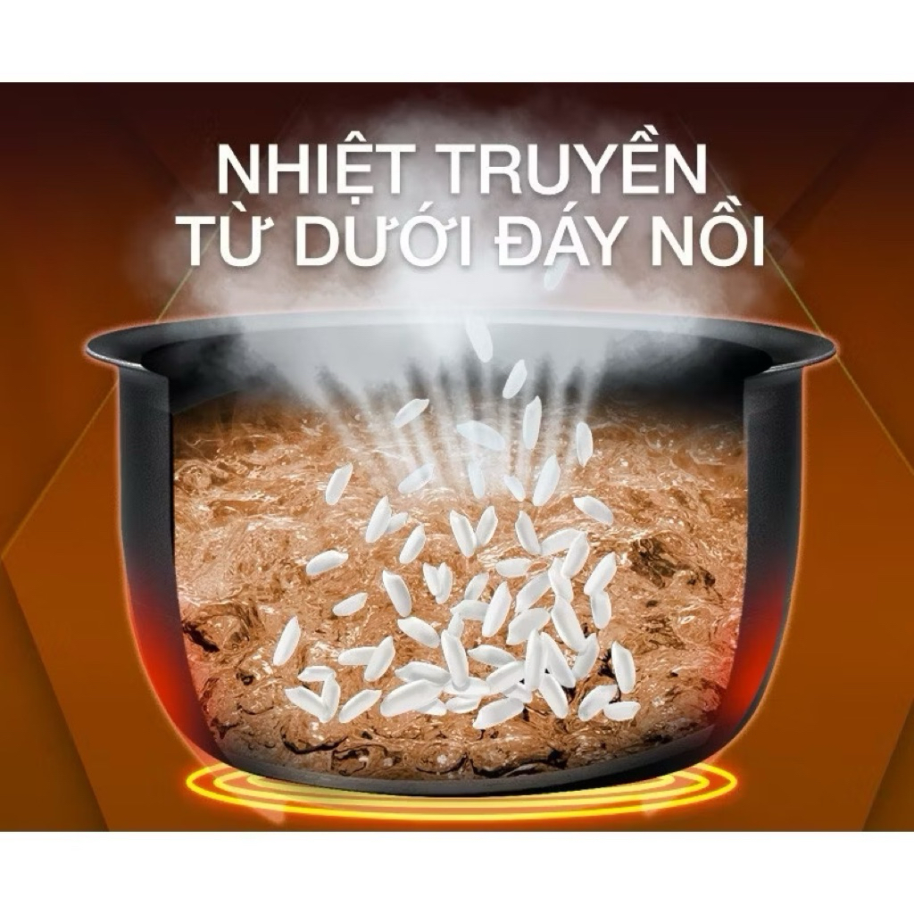 Nồi Cơm Điện SHAHP Công Nghệ Hàn Quốc - Cơm Ngon Tròn Vị, Thiết Kế Sang Trọng( không kèm vỉ hấp)