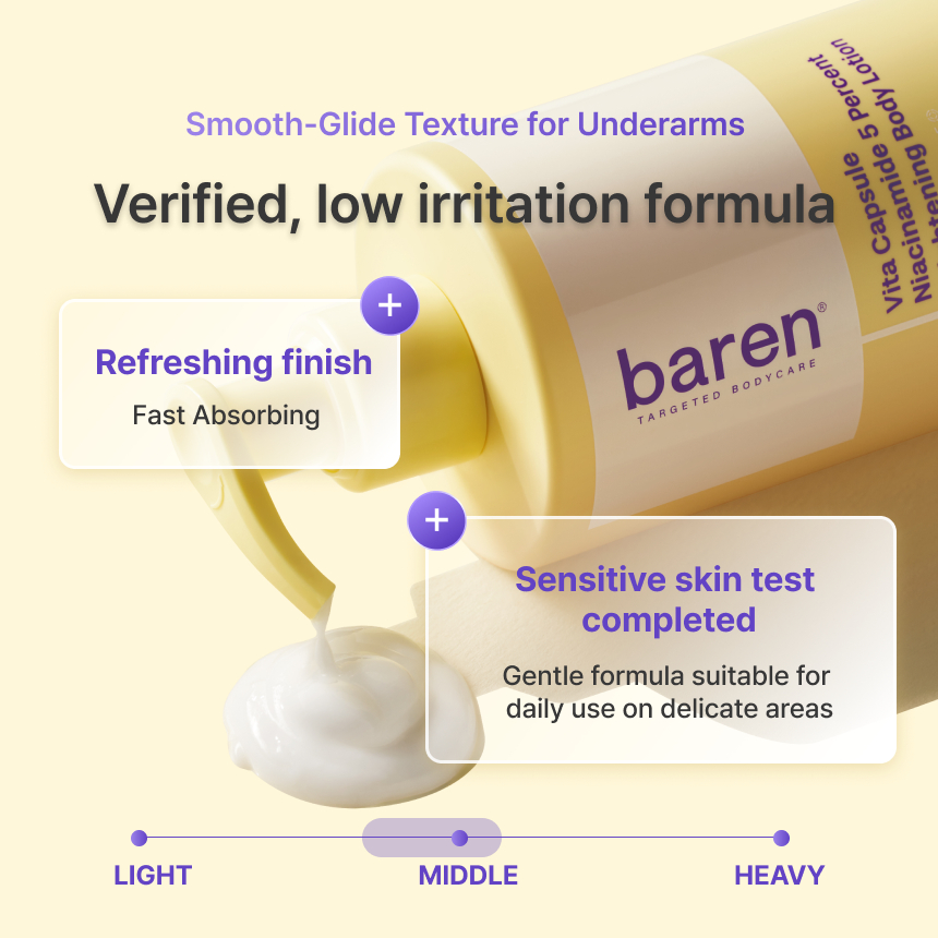 [MỚI] Sữa dưỡng thể làm sáng da Baren Vita Capsule Niacinamide 5%, 300g