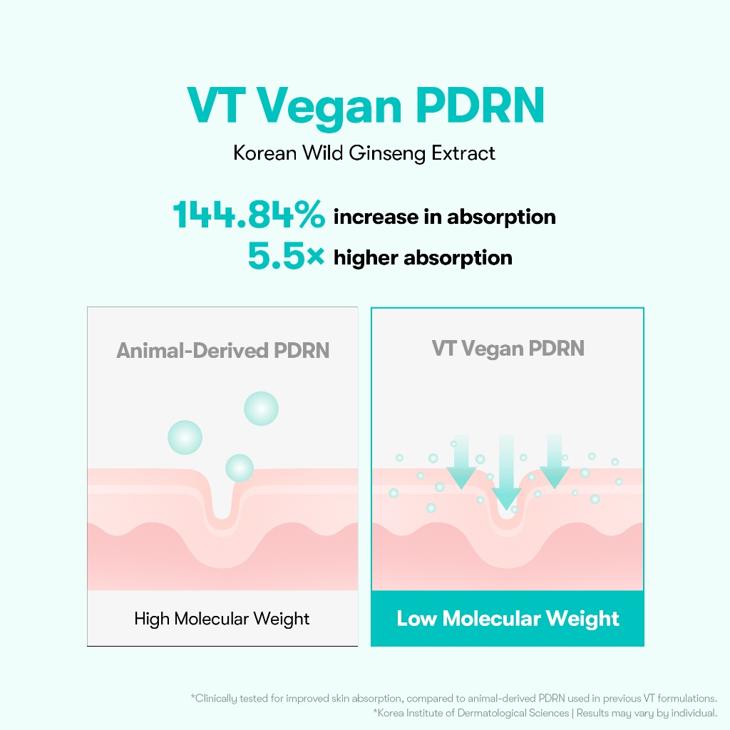 [VT] Tinh chất Duo Reedle Shot 100 & PDRN bán chạy nhất 100 10ml