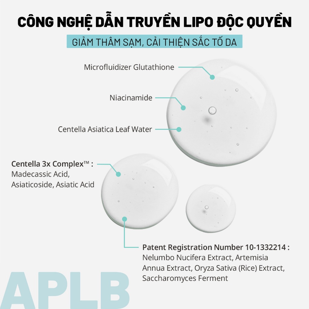 Sữa Dưỡng Thể Trắng Da Cao Cấp APLB Glutathione Niacinamide Body Lotion 300ml Dưỡng Trắng Da Dưỡng Ẩm