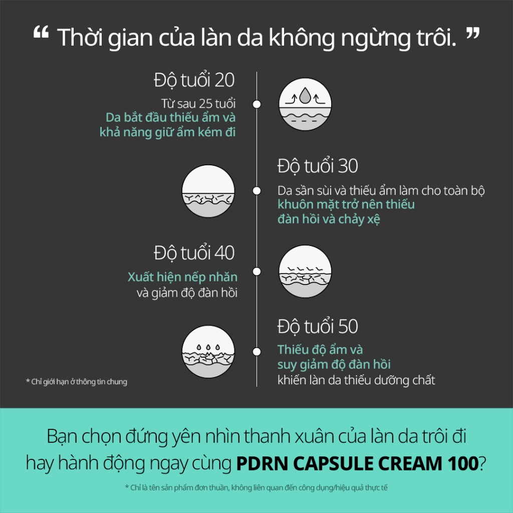 [VT] PDRN Capsule Cream 50ml Kem Dưỡng Phục Hồi Da Căng Bóng Cấp Ẩm Sâu Glass Skin Hàn Quốc – Da Mịn Màng Sáng Khỏe [Flagship Chính Hãng]