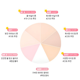 [GIỚI THIỆU TONE] Blur Powder Pact Pokemon Edition 9g