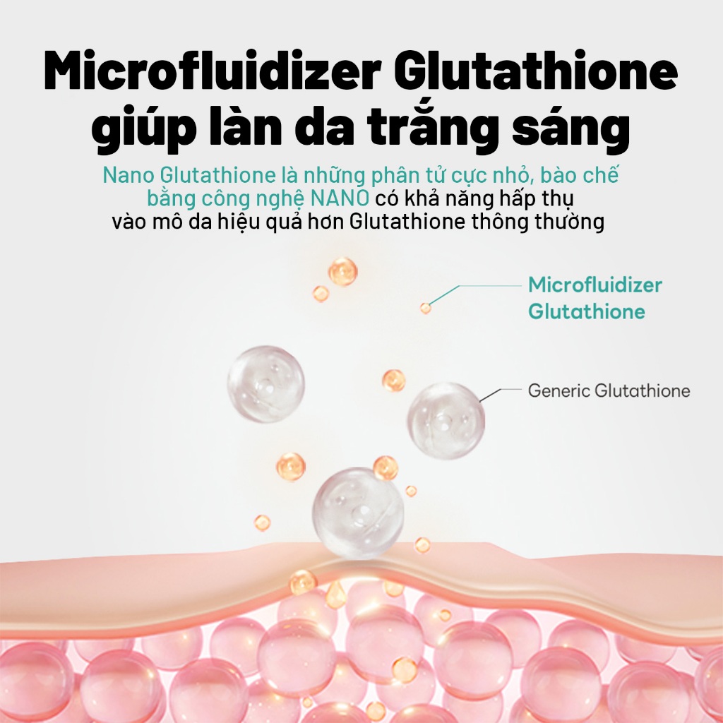 Sữa Dưỡng Thể Trắng Da Cao Cấp APLB Glutathione Niacinamide Body Lotion 300ml Dưỡng Trắng Da Dưỡng Ẩm