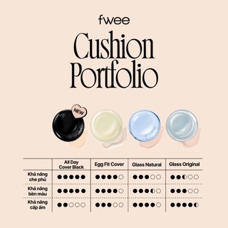 [SET] All-Day Cover Black Cushion + SPA Glowing UV Tone UP Base