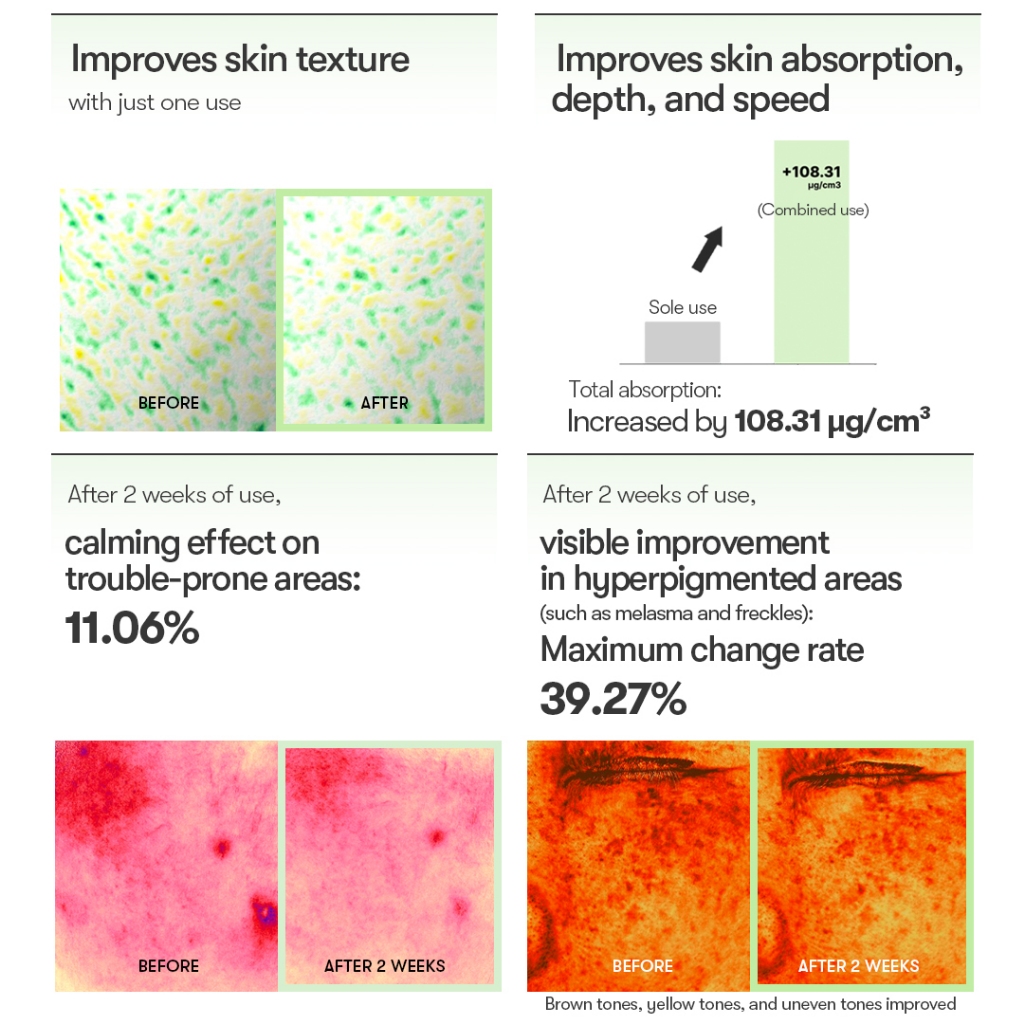 [KOL LIVE] [VT] Collagen Reedle Shot Special Set 50ml - Collagen Reedle Shot Hydrogel Mask [Official Flagship]