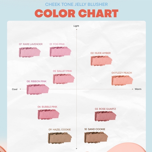 TONYMOLY Má hồng Cheek Tone Jelly Blusher 3.5g Kèm Puff Hiệu ứng mờ mịn