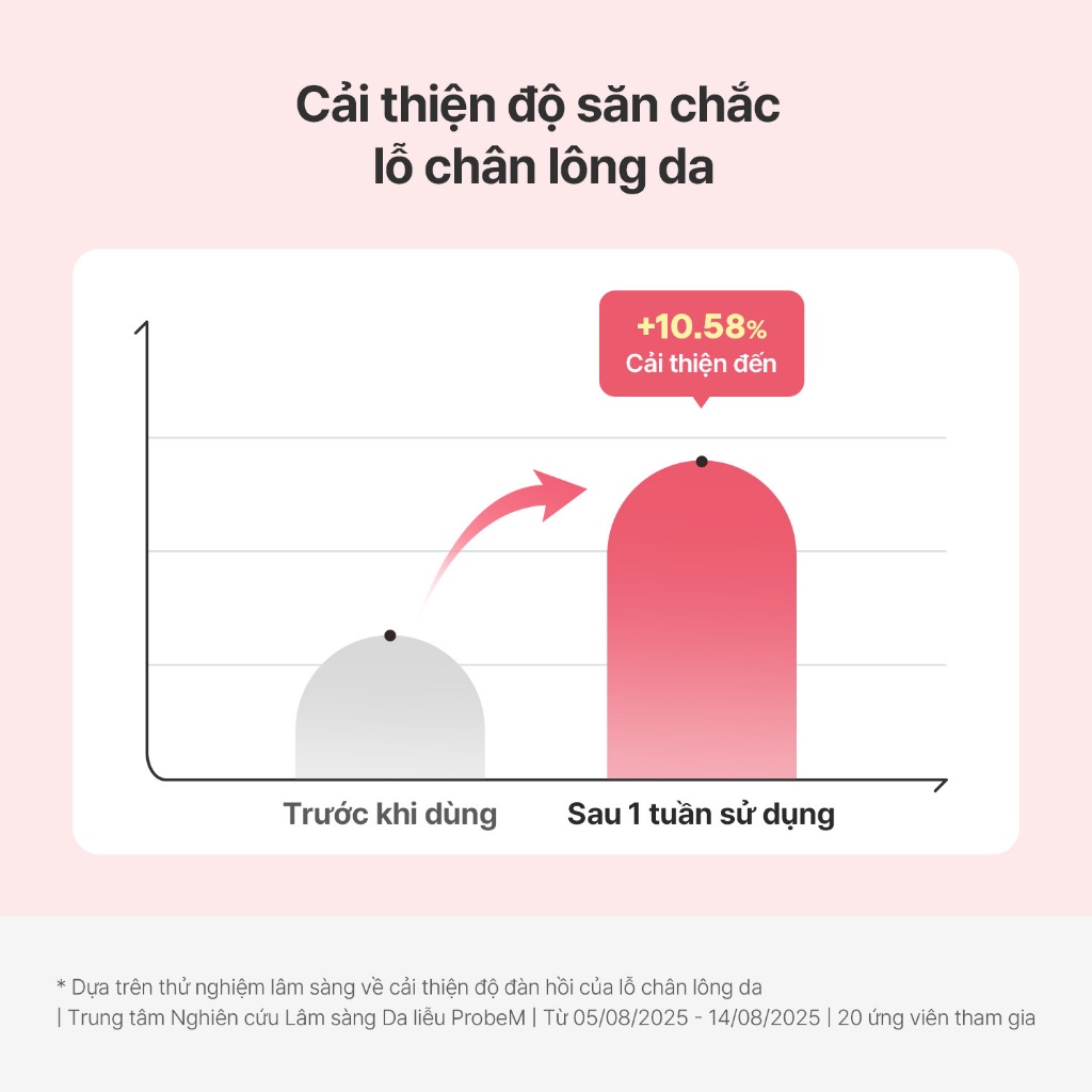 [Torriden Chính hãng] Mặt nạ se khít lỗ chân lông CELLMAZING chứa PDRN, 10 miếng, Mask
