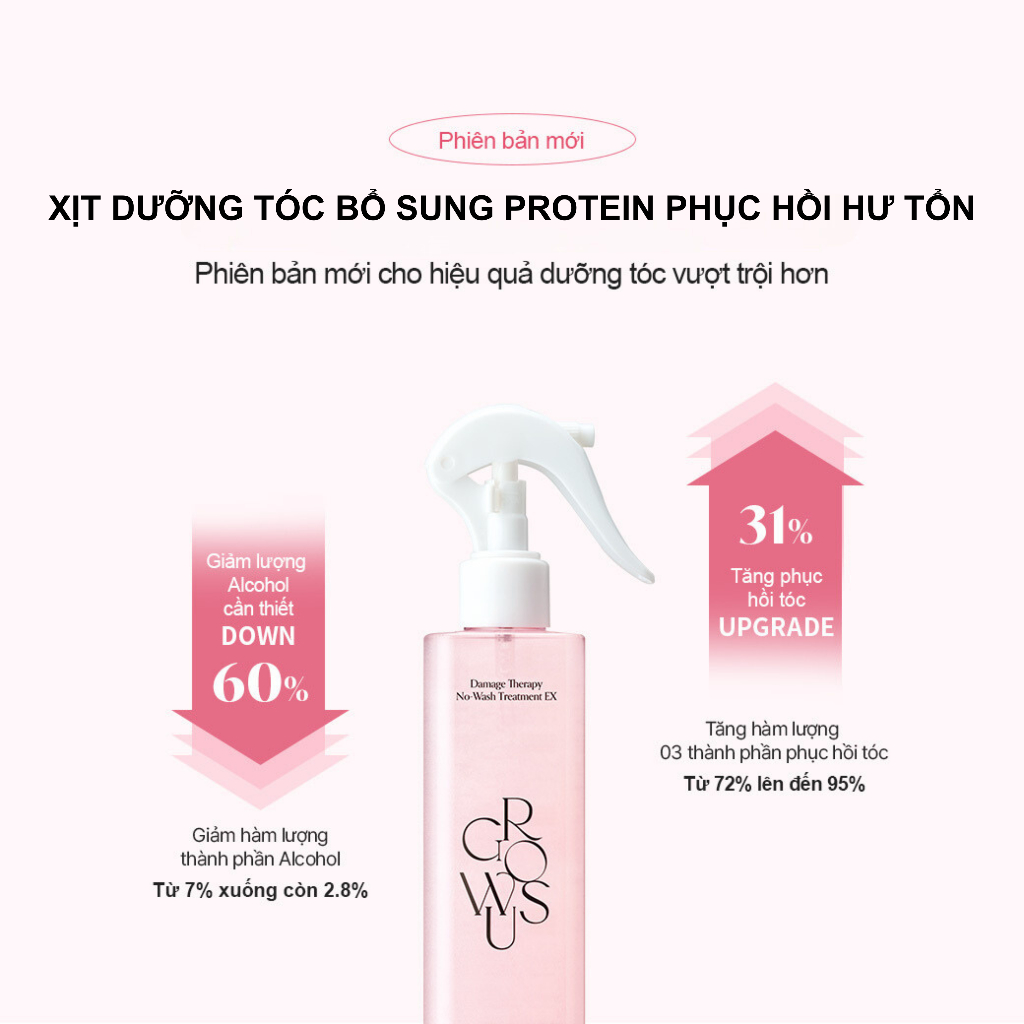 Sử dụng Dưỡng Tóc Phục Hồi Hư Tổn Cao Cấp trong đời sống