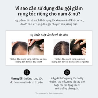 [GROWUS Chính hãng] Dầu gội hỗ trợ giảm gãy rụng tóc cho nam, sạch gàu nhờn, cải thiện kết cấu da đầu, nuôi dưỡng mái tóc chắc khỏe GROWUS Recover Therapy Shampoo For Man 500ml