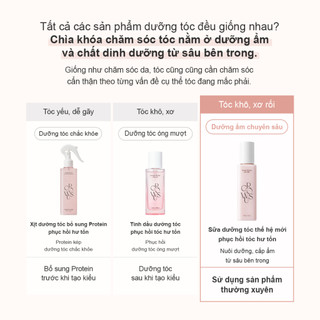 [GROWUS Chính hãng] Sữa dưỡng tóc thế hệ mới phục hồi hư tổn GROWUS Damage Therapy Hair Milk 160ml