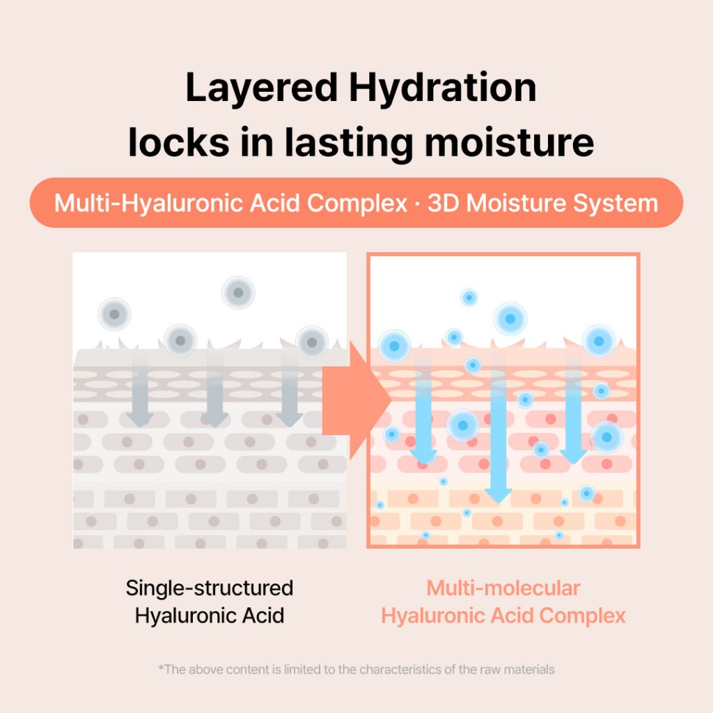 [Laboreve] Serum Peach Microbiome EGF | Serum tăng cường phục hồi Miracle & Gow với Collagen (30ml)