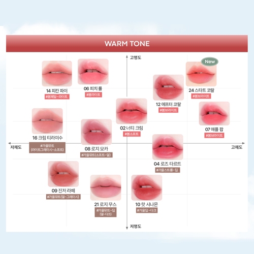TONYMOLY Son tint Lì Get It Waterful Butter Blur 4.3g - Finish lì mịn Lâu trôi Velvet lip