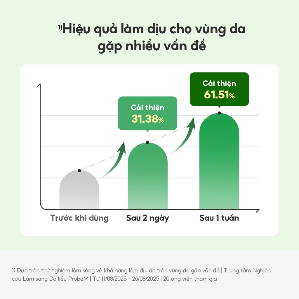 [Hàng Tặng Kèm Không Bán] Torriden Mặt nạ kiểm soát da BALANCEFUL CICA, 1 miếng, Mask