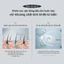 Kem xả dưỡng tóc muối biển dưỡng ẩm nuôi dưỡng mái tóc mềm mượt GROWUS Seasalt Therapy Treatment 235ml