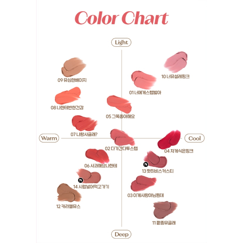 [Etude House] Tint cố định mềm 3,5g