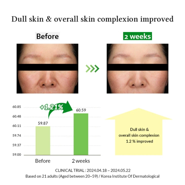 [Dr.Althea] Serum Vitamin C Gentle 30ml