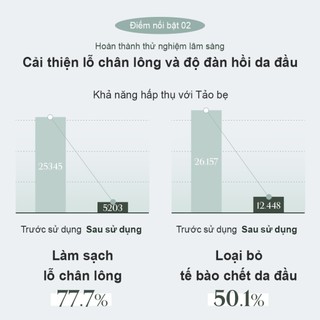 [GROWUS Chính hãng] Dầu gội dưỡng tóc thế hệ mới tảo bẹ khoáng chất PDRN, hỗ trợ chống lão hóa da đầu, giảm rụng tóc, tóc mềm mượt GROWUS Algae Therapy Mineral Shampoo 500g