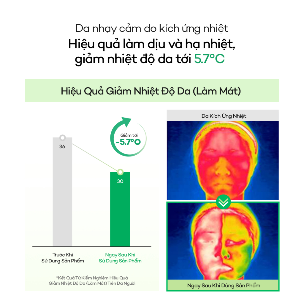 [DEWYTREE] (Quà tặng - Không bán) Mặt nạ làm dịu & làm mát Centella