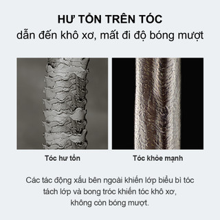[GROWUS Chính hãng] Dầu gội protein, ngọc trai phục hồi tóc hư tổn, nuôi dưỡng mái tóc mềm mượt GROWUS Damage Therapy Shampoo 500ml