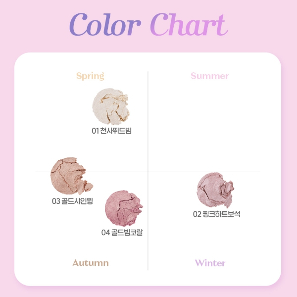 [Etude House] Máy đánh dấu chùm tia chụp 3g