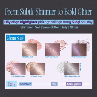 [fwee] Glitz Stone Highlighter — 12 Màu (5.9g)