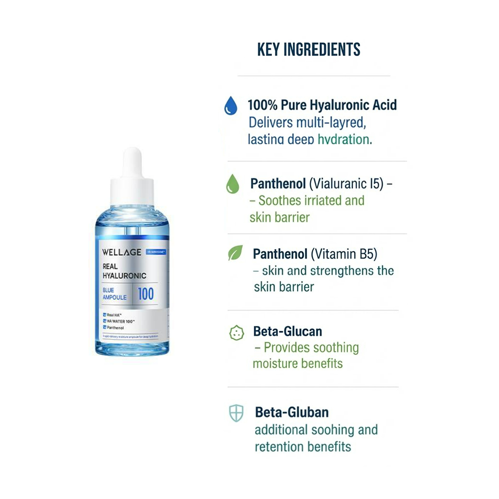 [Wellage] Real Hyaluronic Blue 100 Ampoule (60ml / 100ml / 160ml) | Serum dưỡng ẩm sâu Hàn Quốc