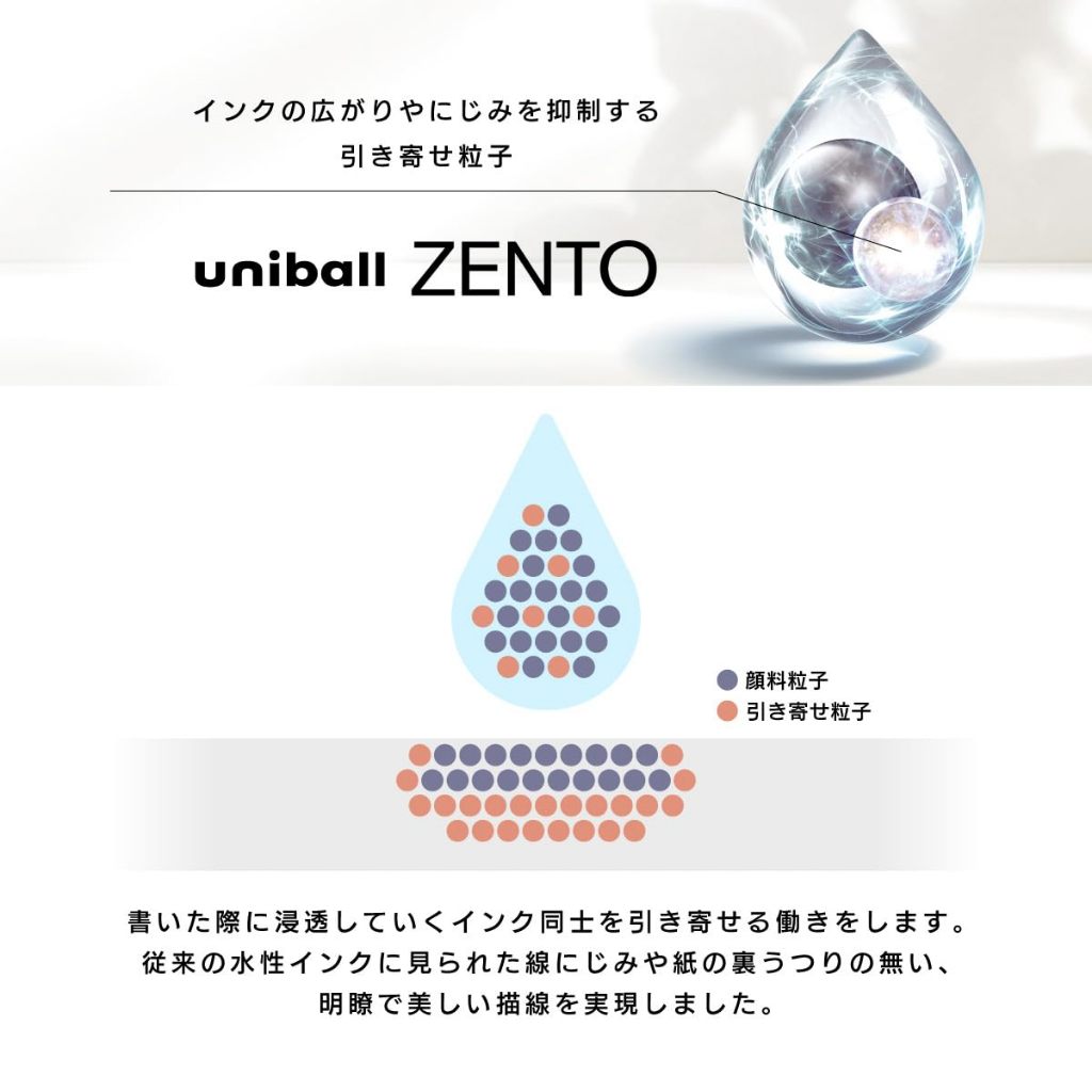 Uni-ball ZENTO Refill UBR-Z-38/05/07/Combo 10 Ngòi Thay Thế/Viết Siêu Mượt/Nhật Bản