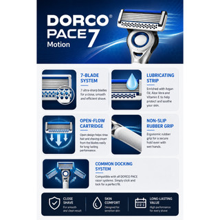 ⭐DORCO⭐ Bộ dao cạo chuyển động PACE 7 Tay cầm 1 cái + 18 hộp mực | Dao cạo hệ thống 7 lưỡi có đầu chuyển động 3D cho nam