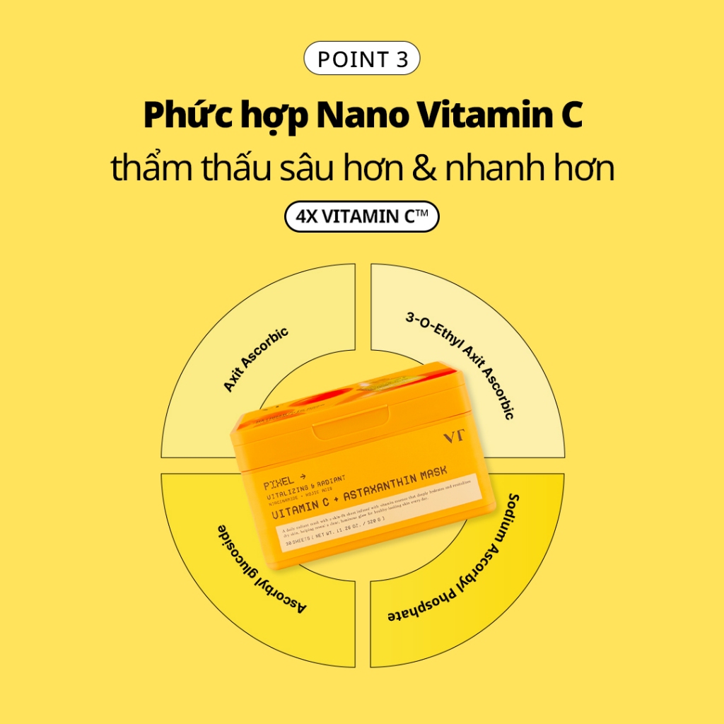 [VT] Vitamin C Astaxanthin Daily Mask 30 miếng 320g Mặt nạ Hàn Quốc dưỡng sáng da cấp ẩm cho da xỉn màu [Official Flagship]
