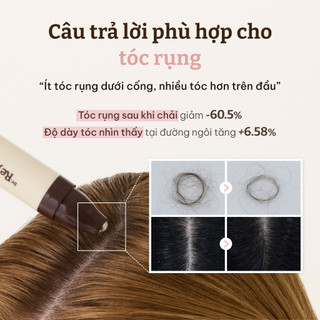 [Dr.Reju-All Official] PD0 Tinh Chất Da Đầu PDRN Cho Tóc Dày Khỏe 15ml | Giảm rụng tóc, Tóc mỏng đầu lăn
