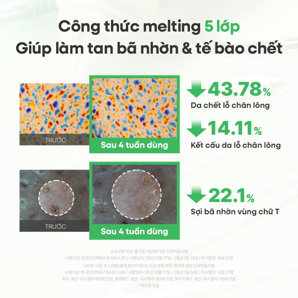 [FULLY Chính hãng] Fully Kem làm tan bã nhờn Pore Peptide 50ml | Chuyển từ dạng kem sang dầu | Tan bã nhờn sâu trong lỗ chân lông | BigBuy360 - bigbuy360.vn