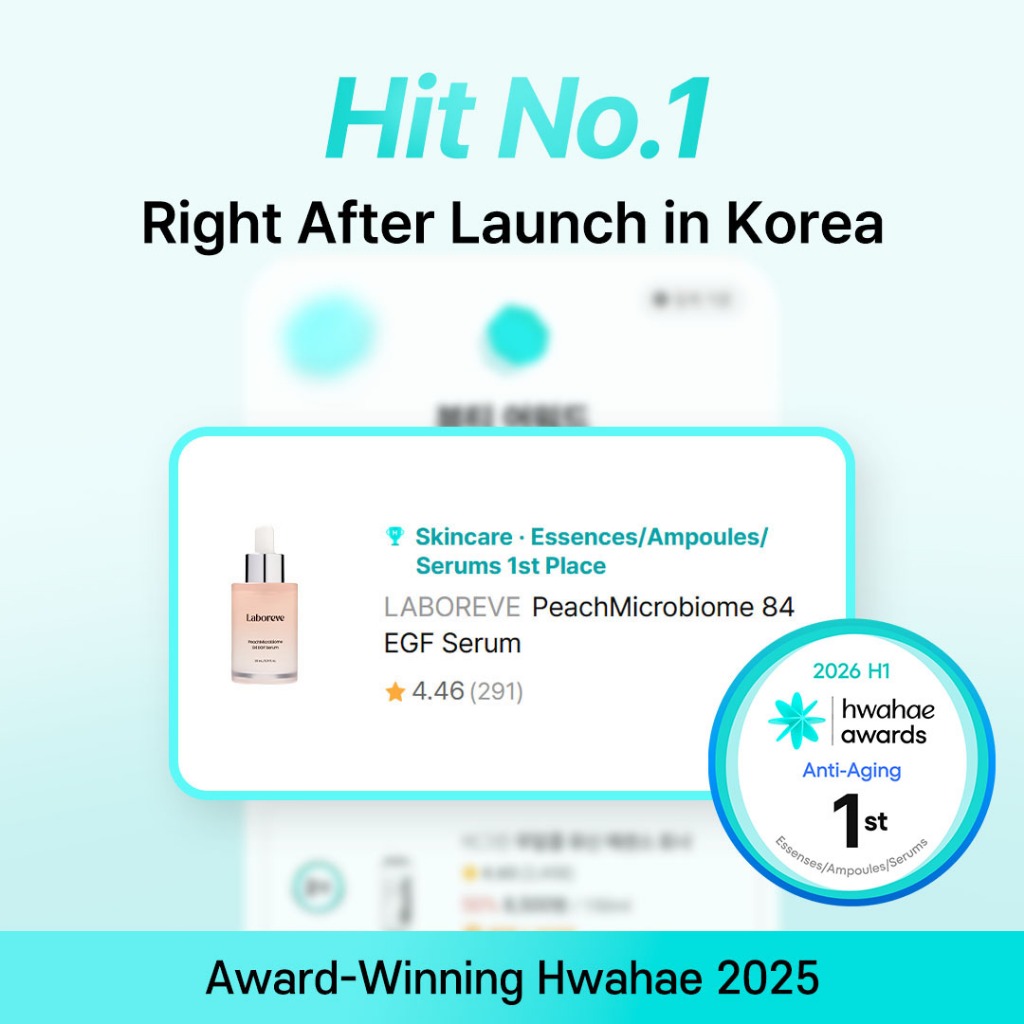 [Laboreve] Serum Peach Microbiome EGF | Serum tăng cường phục hồi Miracle & Gow với Collagen (30ml)